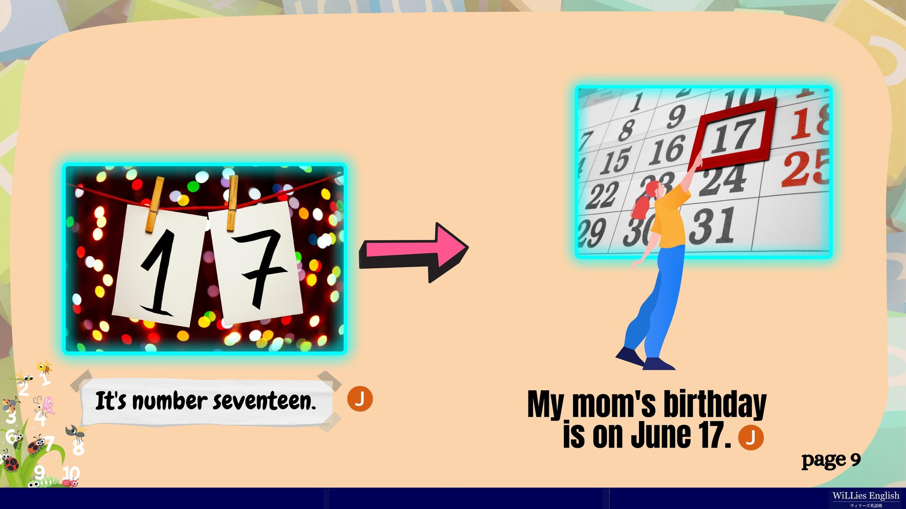 Number Blogspot 17 Numbers